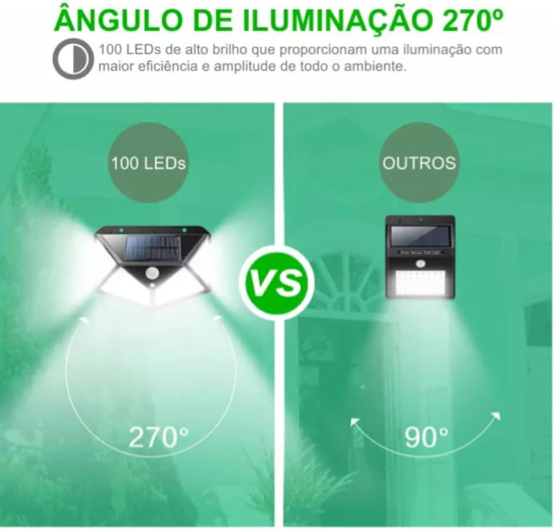 Luminária Solar SmartLight + FRETE GRÁTIS